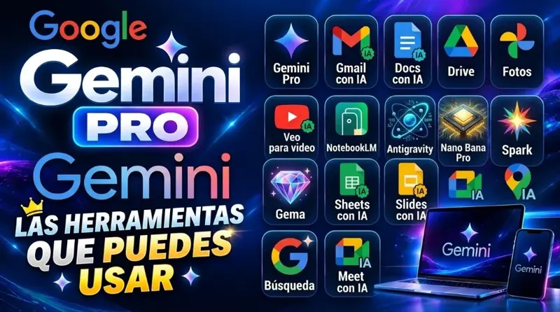 Google Gemini Pro