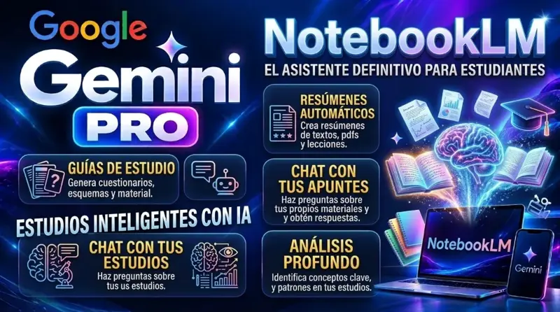 Notebook LM