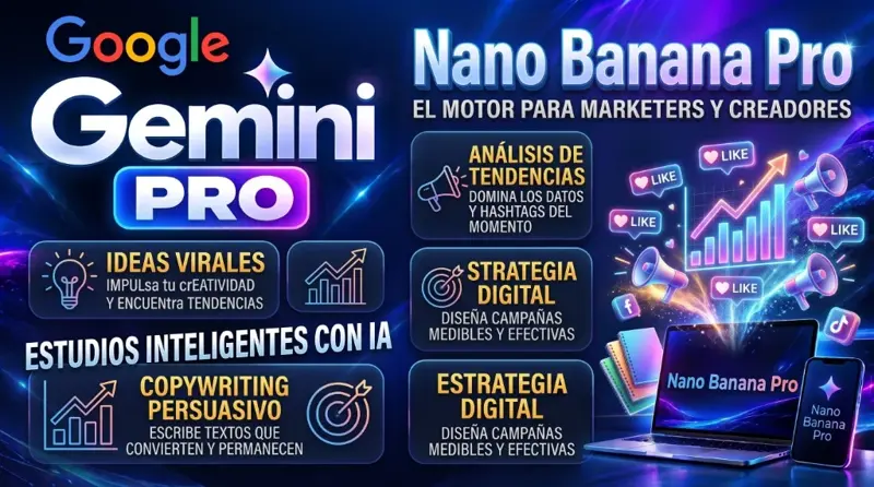 Nano Banana Pro